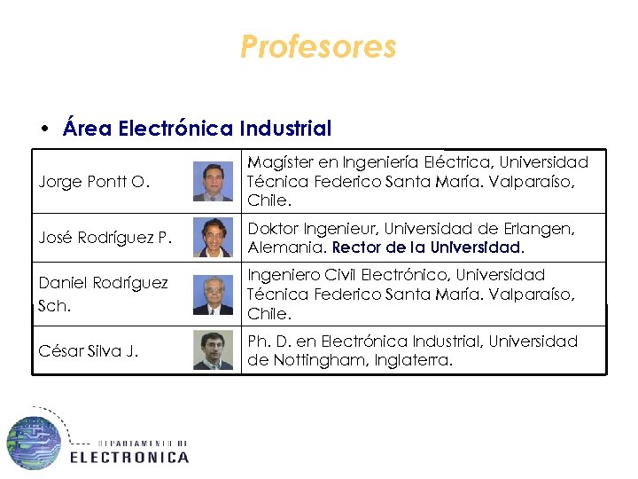Profesores • Área Electrónica Industrial Jorge Pontt O. Magíster en Ingeniería Eléctrica, Universidad Técnica