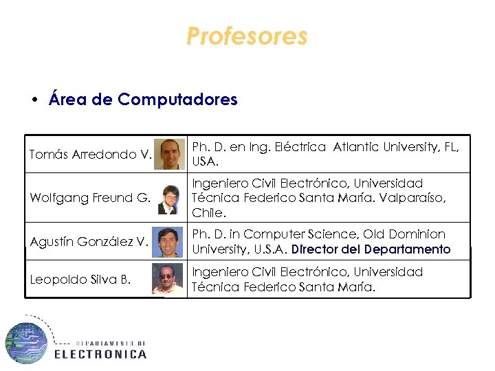 Profesores • Área de Computadores Tomás Arredondo V. Ph. D. en Ing. Eléctrica Atlantic
