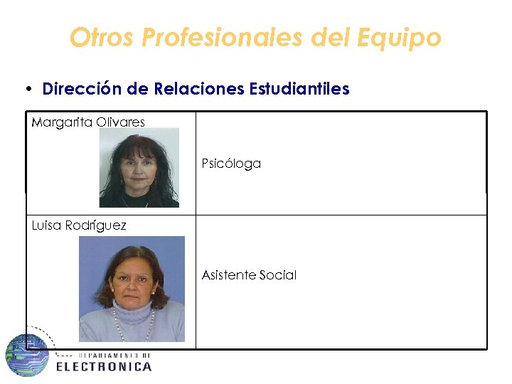 Otros Profesionales del Equipo • Dirección de Relaciones Estudiantiles Margarita Olivares Psicóloga Luisa Rodríguez