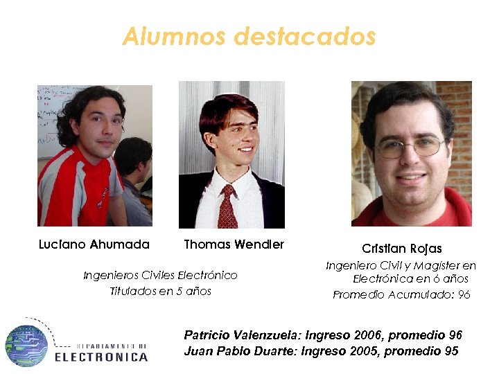 Alumnos destacados Luciano Ahumada Thomas Wendler Ingenieros Civiles Electrónico Titulados en 5 años Cristian