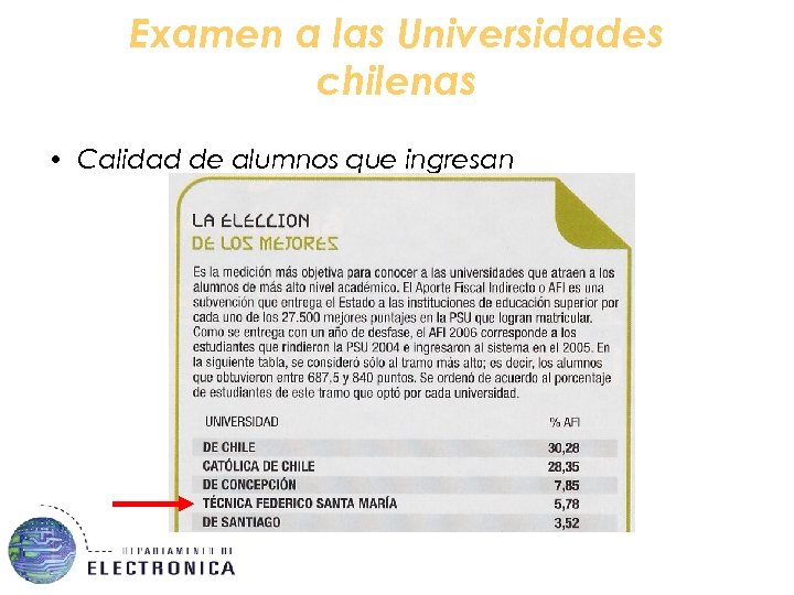 Examen a las Universidades chilenas • Calidad de alumnos que ingresan 