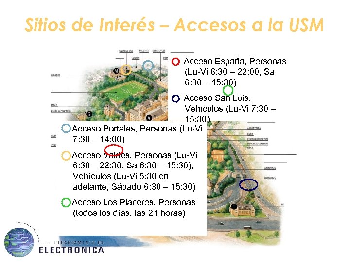 Sitios de Interés – Accesos a la USM Acceso España, Personas (Lu-Vi 6: 30