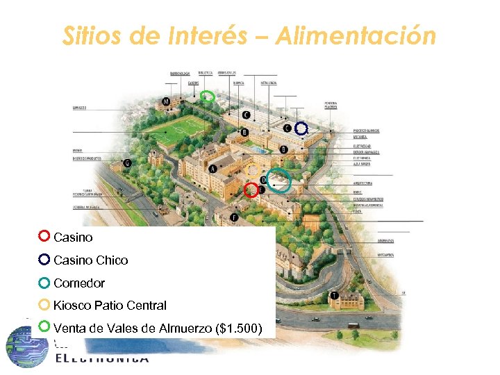 Sitios de Interés – Alimentación Casino Chico Comedor Kiosco Patio Central Venta de Vales