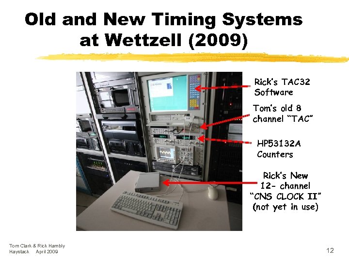Old and New Timing Systems at Wettzell (2009) Rick’s TAC 32 Software Tom’s old