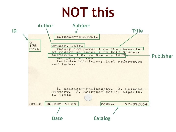 NOT this ID Author Subject Title Publisher Date Catalog 