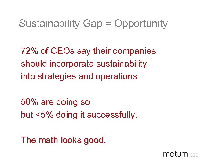 Sustainability Gap = Opportunity 72% of CEOs say their companies should incorporate sustainability into