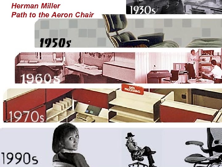 Herman Miller Path to the Aeron Chair 