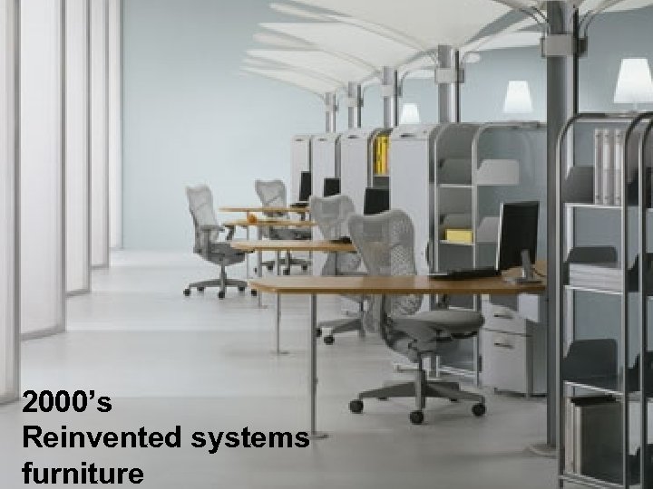 2000’s Reinvented systems furniture 