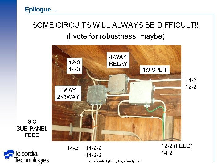 Epilogue… SOME CIRCUITS WILL ALWAYS BE DIFFICULT!! (I vote for robustness, maybe) 4 -WAY
