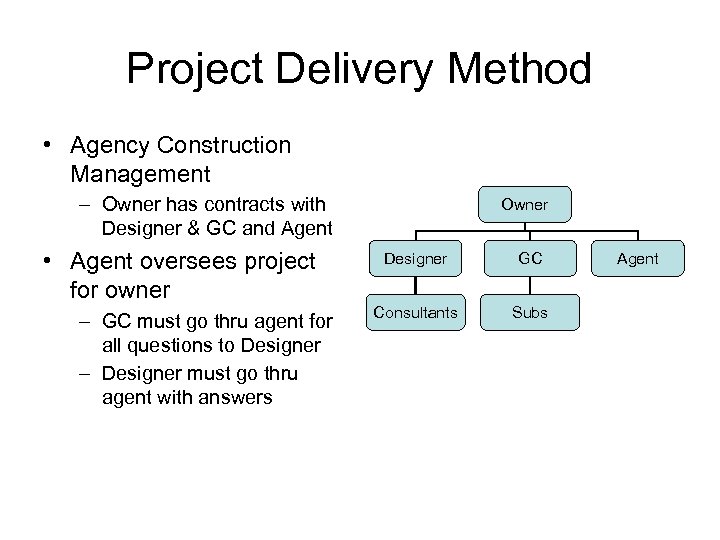 Project Delivery Method • Agency Construction Management – Owner has contracts with Designer &