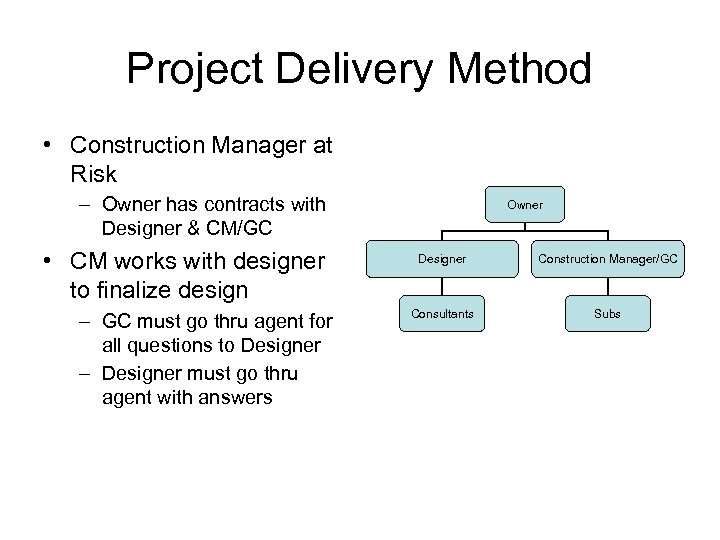 Project Delivery Method • Construction Manager at Risk – Owner has contracts with Designer