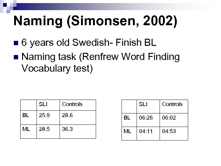Naming (Simonsen, 2002) 6 years old Swedish- Finish BL n Naming task (Renfrew Word