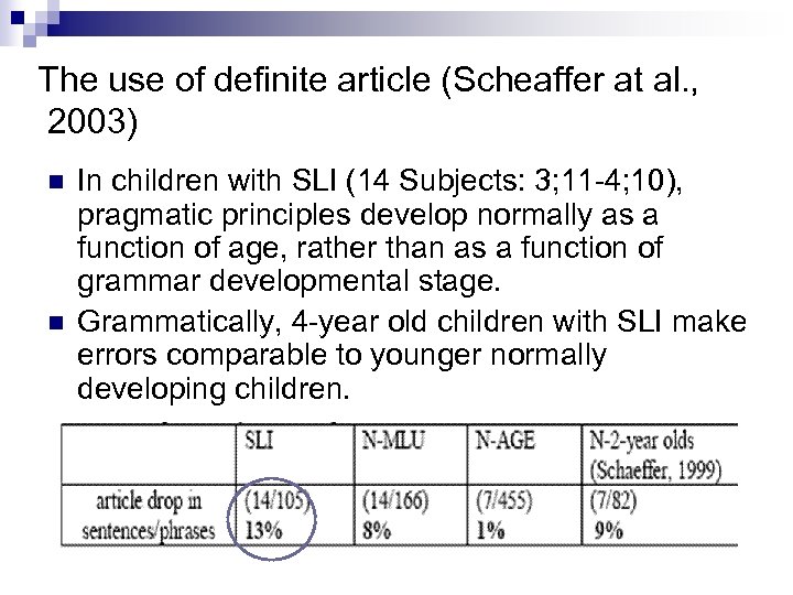 The use of definite article (Scheaffer at al. , 2003) n n In children