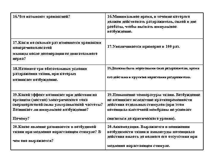 16. Что называют хронаксией? 17. Как и во сколько раз изменяется хронаксия поперечнополосатой мышцы