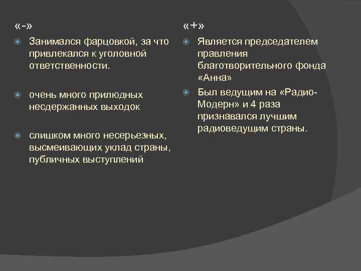  «-» Занимался фарцовкой, за что привлекался к уголовной ответственности. очень много прилюдных несдержанных
