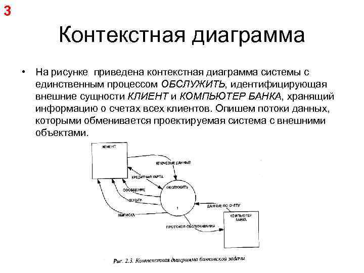 3 Контекстная диаграмма • На рисунке приведена контекстная диаграмма системы с единственным процессом ОБСЛУЖИТЬ,