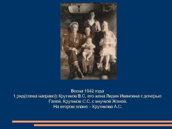 Весна 1942 года 1 ряд(слева направо): Крутиков В. С, его жена Лидия Ивановна с