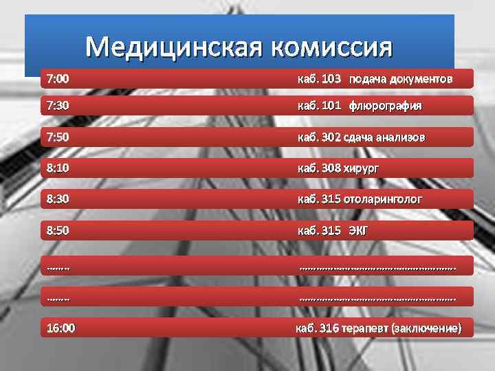 Медицинская комиссия 7: 00 каб. 103 подача документов 7: 30 каб. 101 флюрография 7: