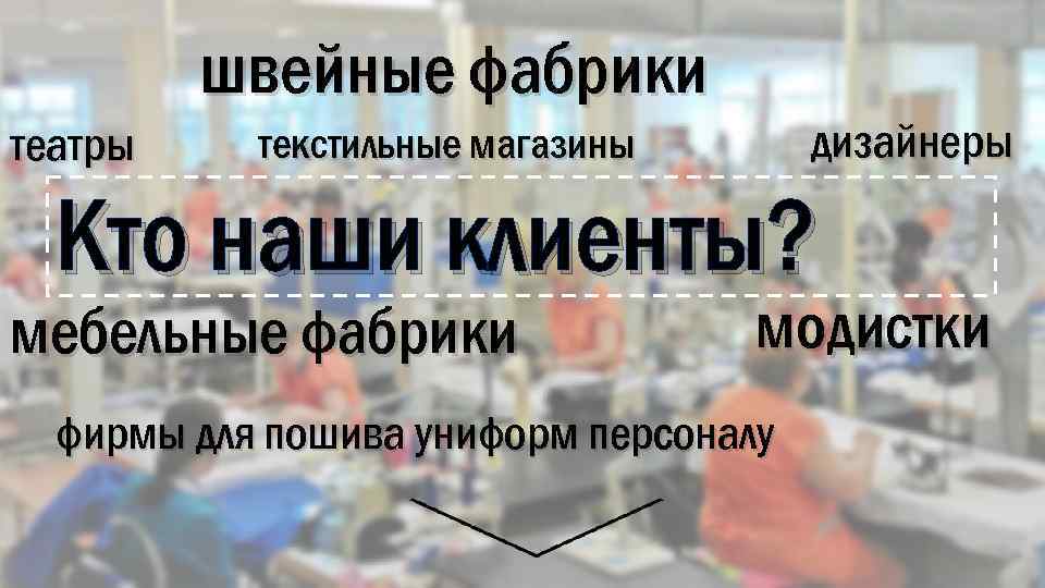 швейные фабрики театры дизайнеры текстильные магазины Кто наши клиенты? мебельные фабрики модистки фирмы для