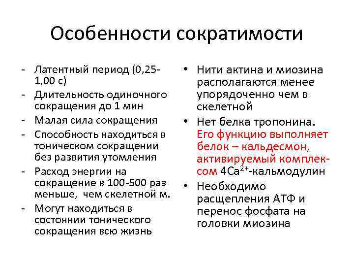 Особенности сократимости - Латентный период (0, 251, 00 с) - Длительность одиночного сокращения до