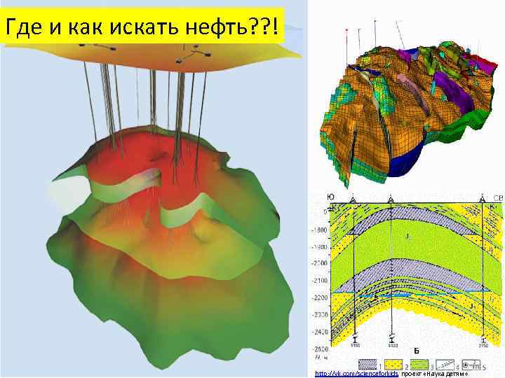 Где и как искать нефть? ? ! http: //vk. com/scienceforkids проект «Наука детям» 