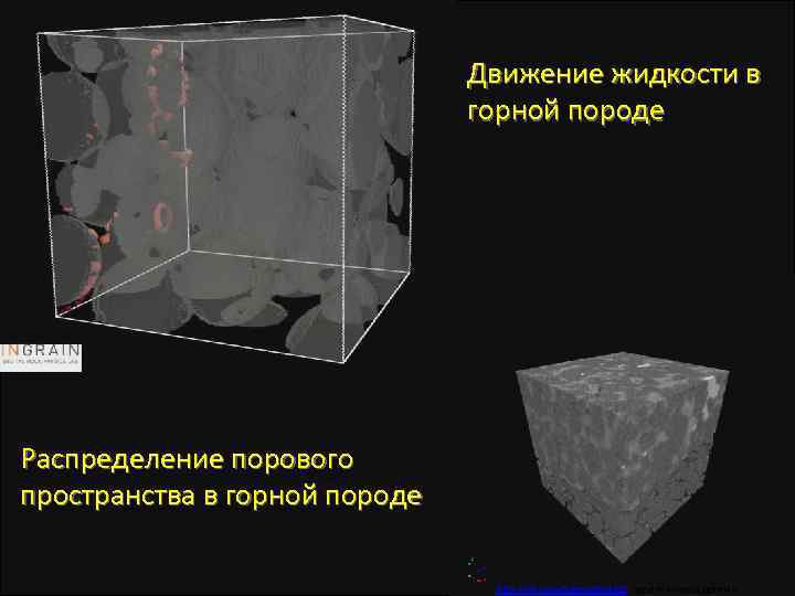 Движение жидкости в горной породе Распределение порового пространства в горной породе http: //vk. com/scienceforkids