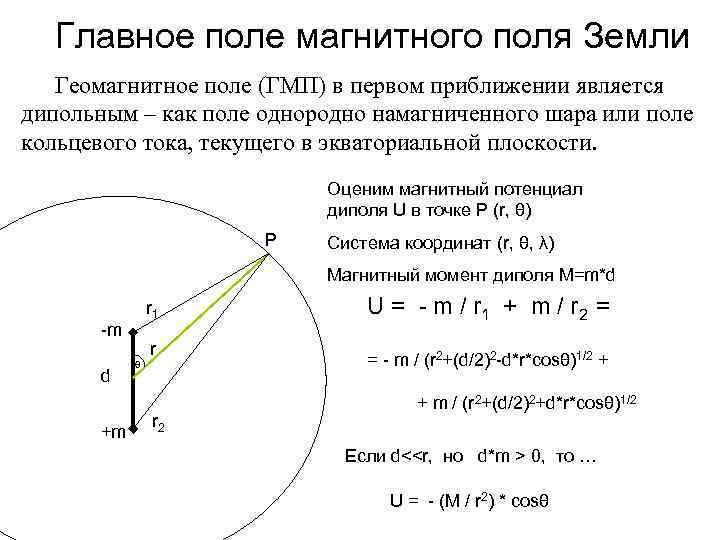 Главное поле магнитного поля Земли Геомагнитное поле (ГМП) в первом приближении является дипольным –