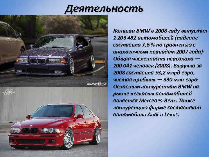 Деятельность Концерн BMW в 2008 году выпустил 1 203 482 автомобилей (падение составило 7,