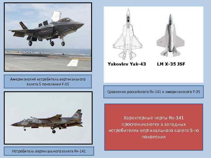 Американский истребитель вертикального взлета 5 поколения F-35 Сравнение российского Як-141 и американского F-35 Характерные