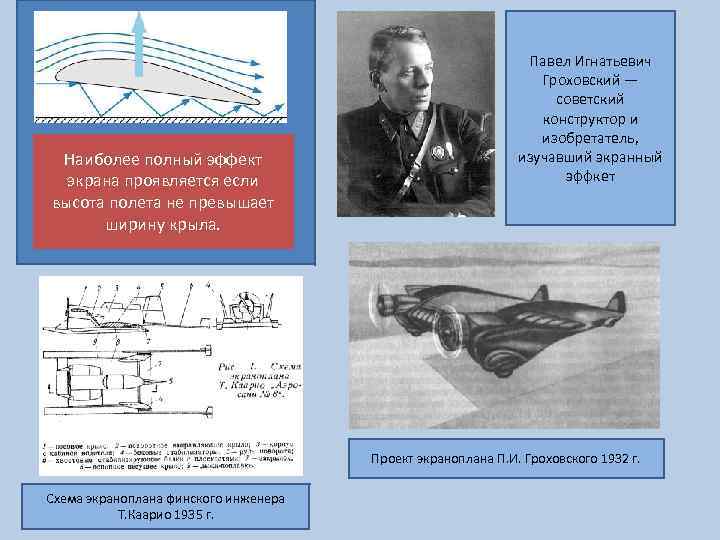 Наиболее полный эффект экрана проявляется если высота полета не превышает ширину крыла. Павел Игнатьевич