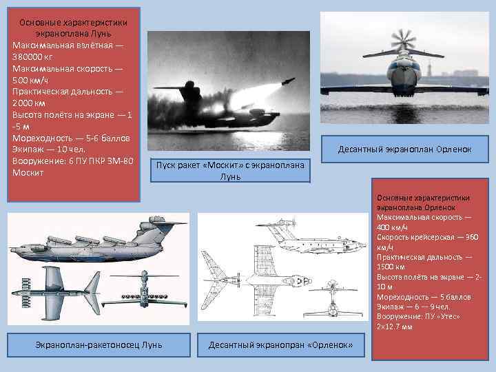 Основные характеристики экраноплана Лунь Максимальная взлётная — 380000 кг Максимальная скорость — 500 км/ч