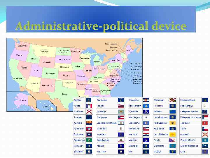 Administrative-political device 