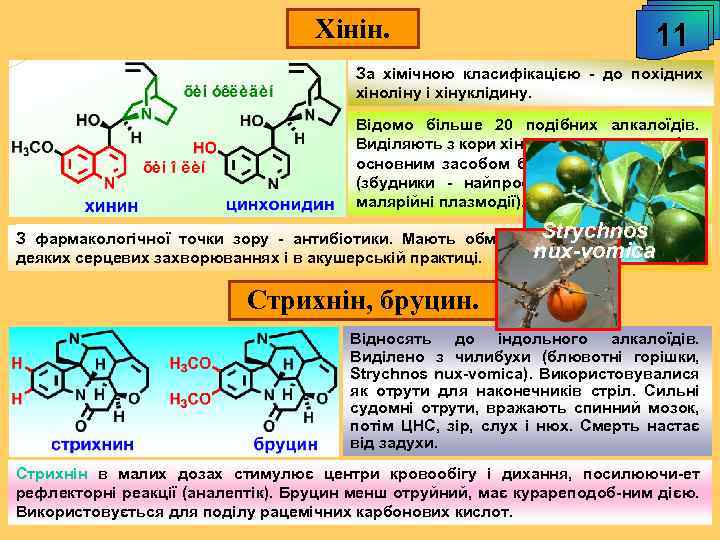 Хінін. 11 За хімічною класифікацією - до похідних хіноліну і хінуклідину. Відомо більше 20