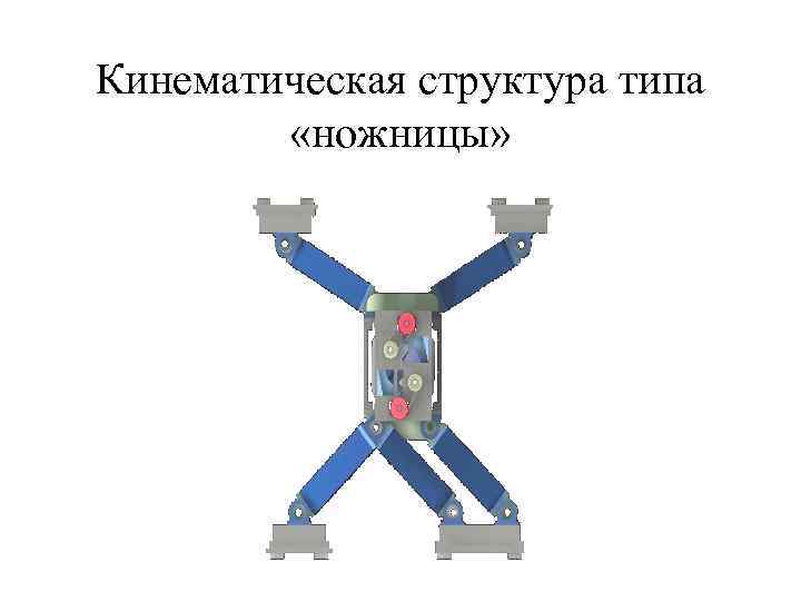 Кинематическая структура типа «ножницы» 