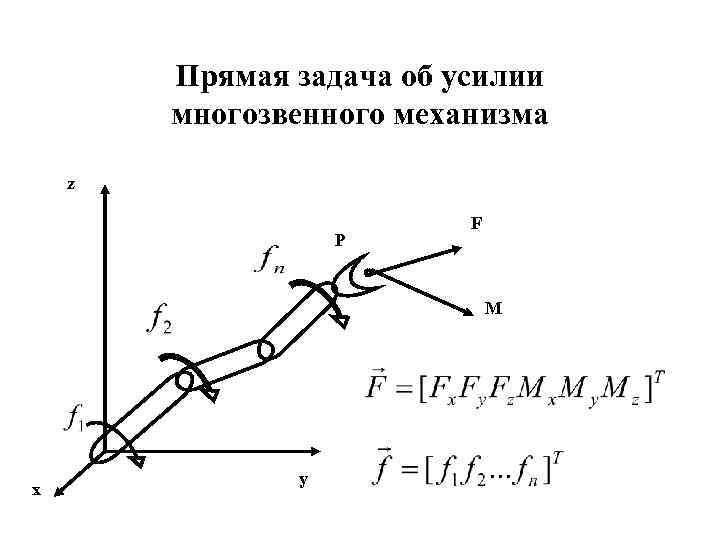 Прямая задача об усилии многозвенного механизма z P F M x y 