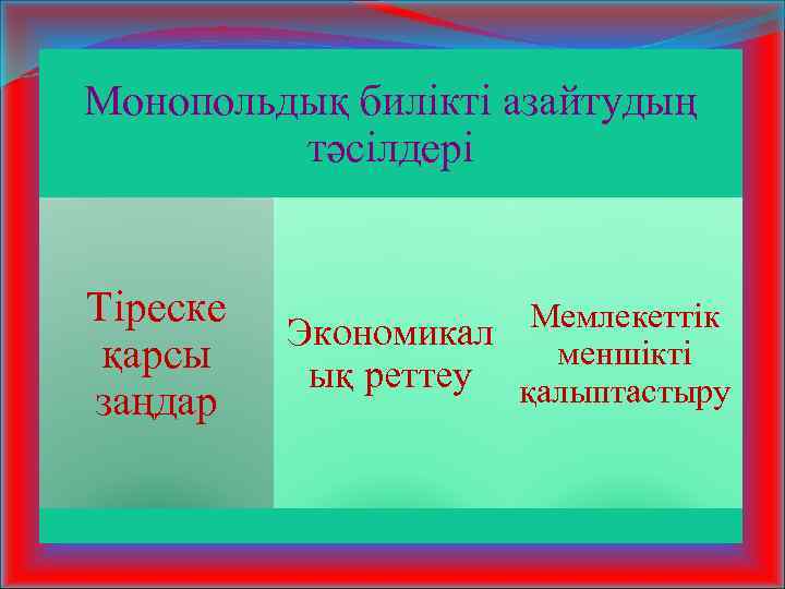 Монопольдық билікті азайтудың тәсілдері Тіреске қарсы заңдар Мемлекеттік Экономикал меншікті ық реттеу қалыптастыру 