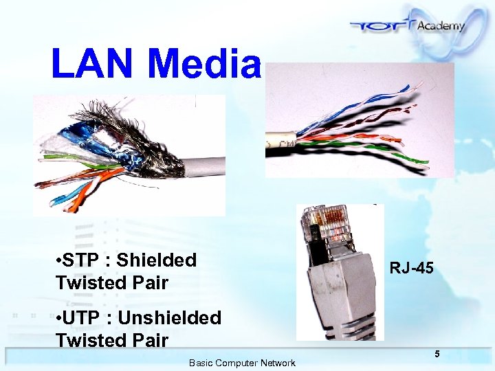 LAN Media • STP : Shielded Twisted Pair • UTP : Unshielded Twisted Pair