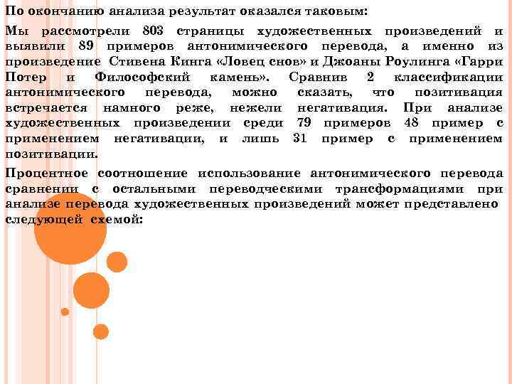 По окончанию анализа результат оказался таковым: Мы рассмотрели 803 страницы художественных произведений и выявили