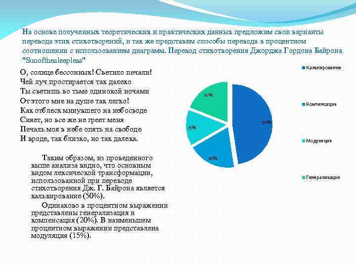 На основе полученных теоретических и практических данных предложим свои варианты перевода этих стихотворений, и