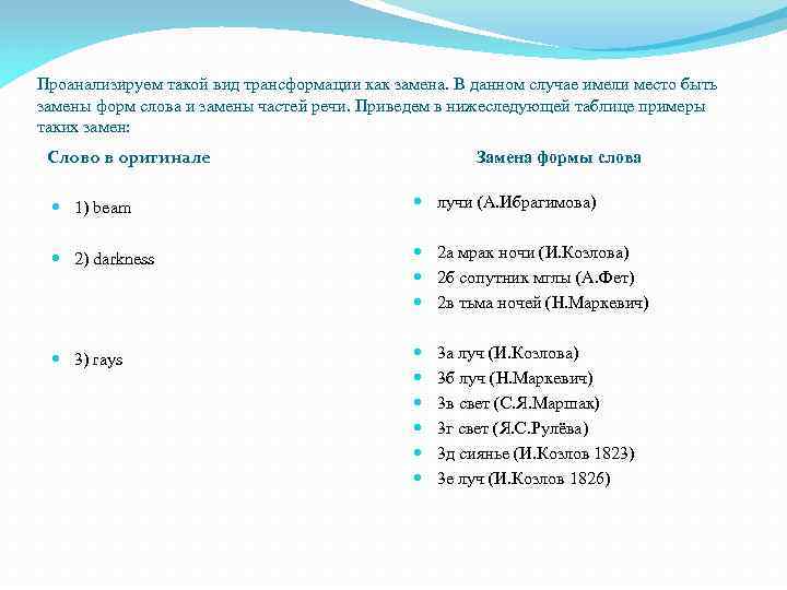 Проанализируем такой вид трансформации как замена. В данном случае имели место быть замены форм