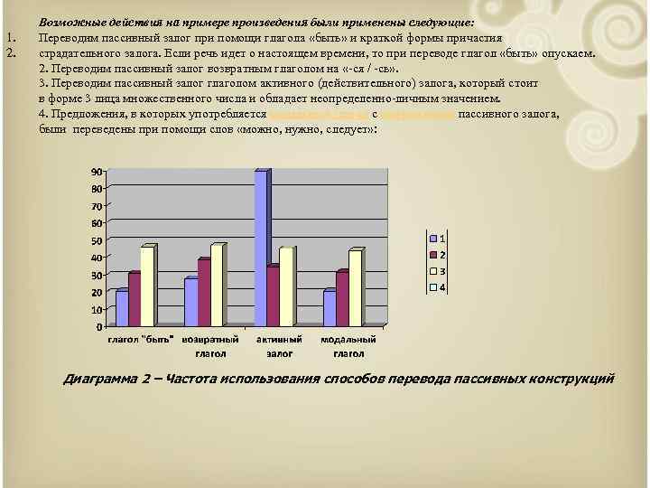 1. 2. Возможные действия на примере произведения были применены следующие: Переводим пассивный залог при