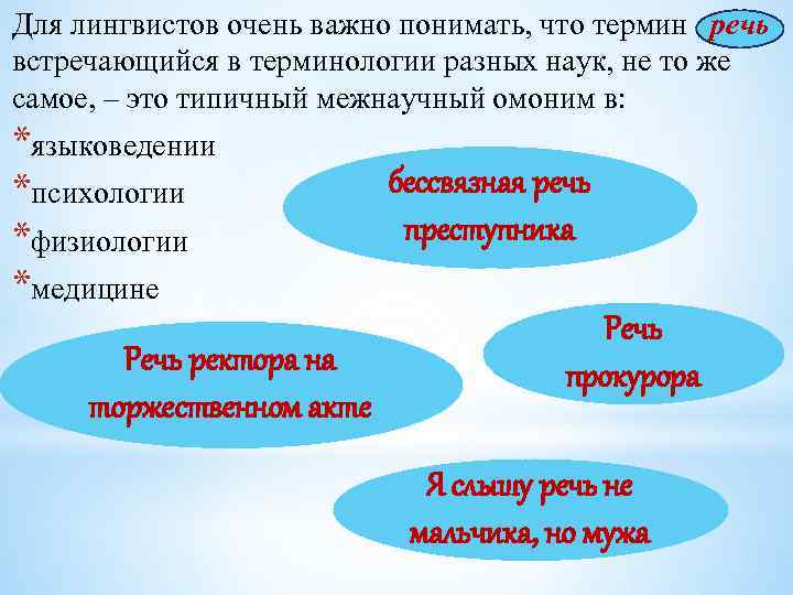 Для лингвистов очень важно понимать, что термин речь встречающийся в терминологии разных наук, не