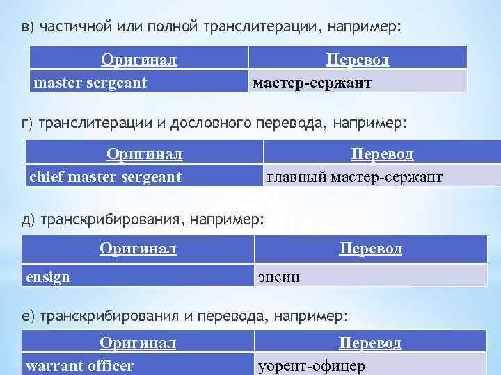в) частичной или полной транслитерации, например: Оригинал master sergeant Перевод мастер-сержант г) транслитерации и
