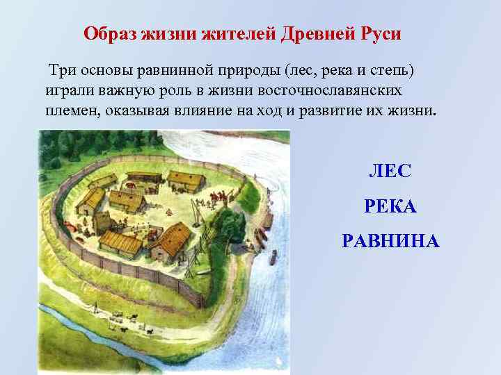 Образ жизни жителей Древней Руси Три основы равнинной природы (лес, река и степь) играли