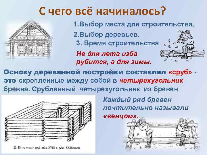 С чего всё начиналось? 1. Выбор места для строительства. 2. Выбор деревьев. 3. Время