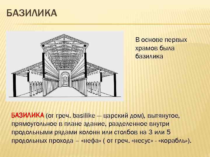 БАЗИЛИКА В основе первых храмов была базилика БАЗИЛИКА (от греч. basilike — царский дом),