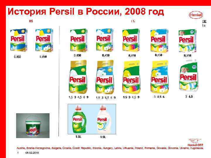 История Persil в России, 2008 год Austria, Bosnia-Herzegovina, Bulgaria, Croatia, Czech Republic, Estonia, Hungary,