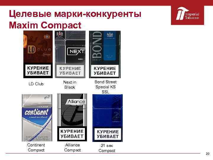 Целевые марки-конкуренты Maxim Compact LD Club Continent Compact Next in Black Alliance Compact Bond