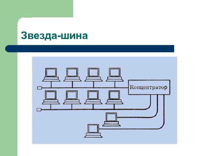 Схема шина в информатике