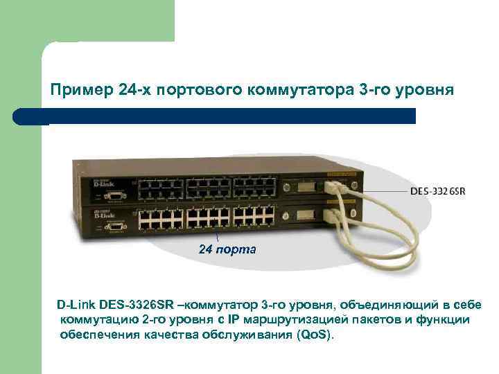 Пример 24 -х портового коммутатора 3 -го уровня 24 порта D-Link DES-3326 SR –коммутатор